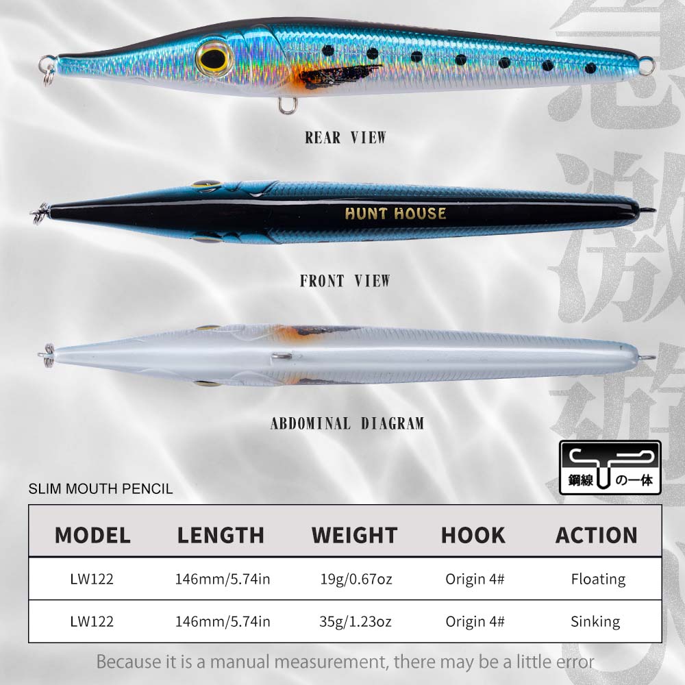 Hunthouse 146mm19/35g Needle Z - Fishing Lure Buzzbait ulasan dan harga