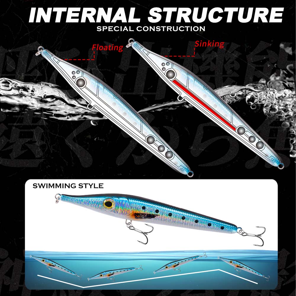 Hunthouse 146mm19/35g Needle Z - Fishing Lure Buzzbait ulasan dan harga