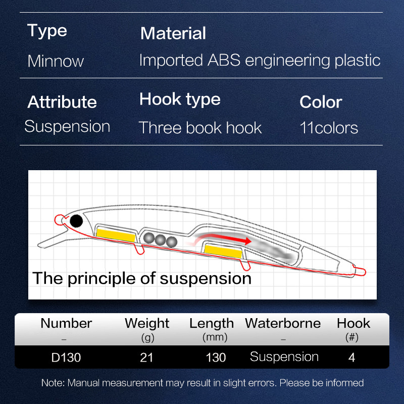 1pcs 13cm/21g Long Cast Suspen - Fishing Lure Jerkbait ulasan dan harga